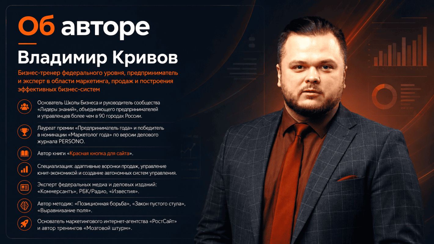 автор Кривов Владимир бизнес тренер мозговые штурмы.png