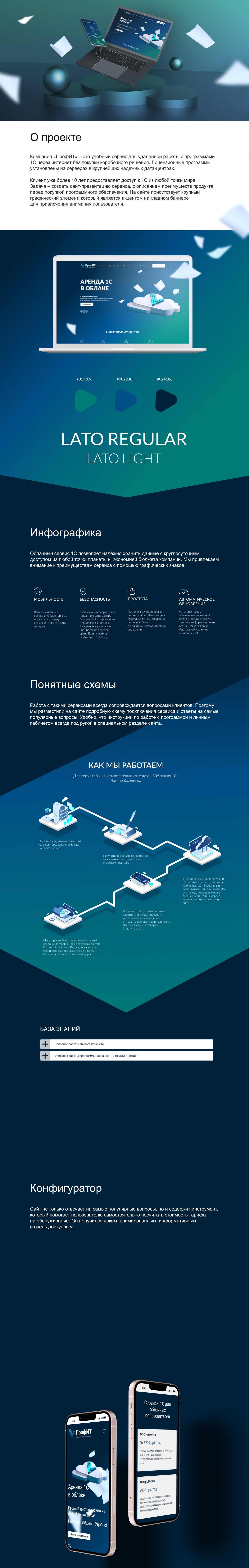 profit-hosting.ru